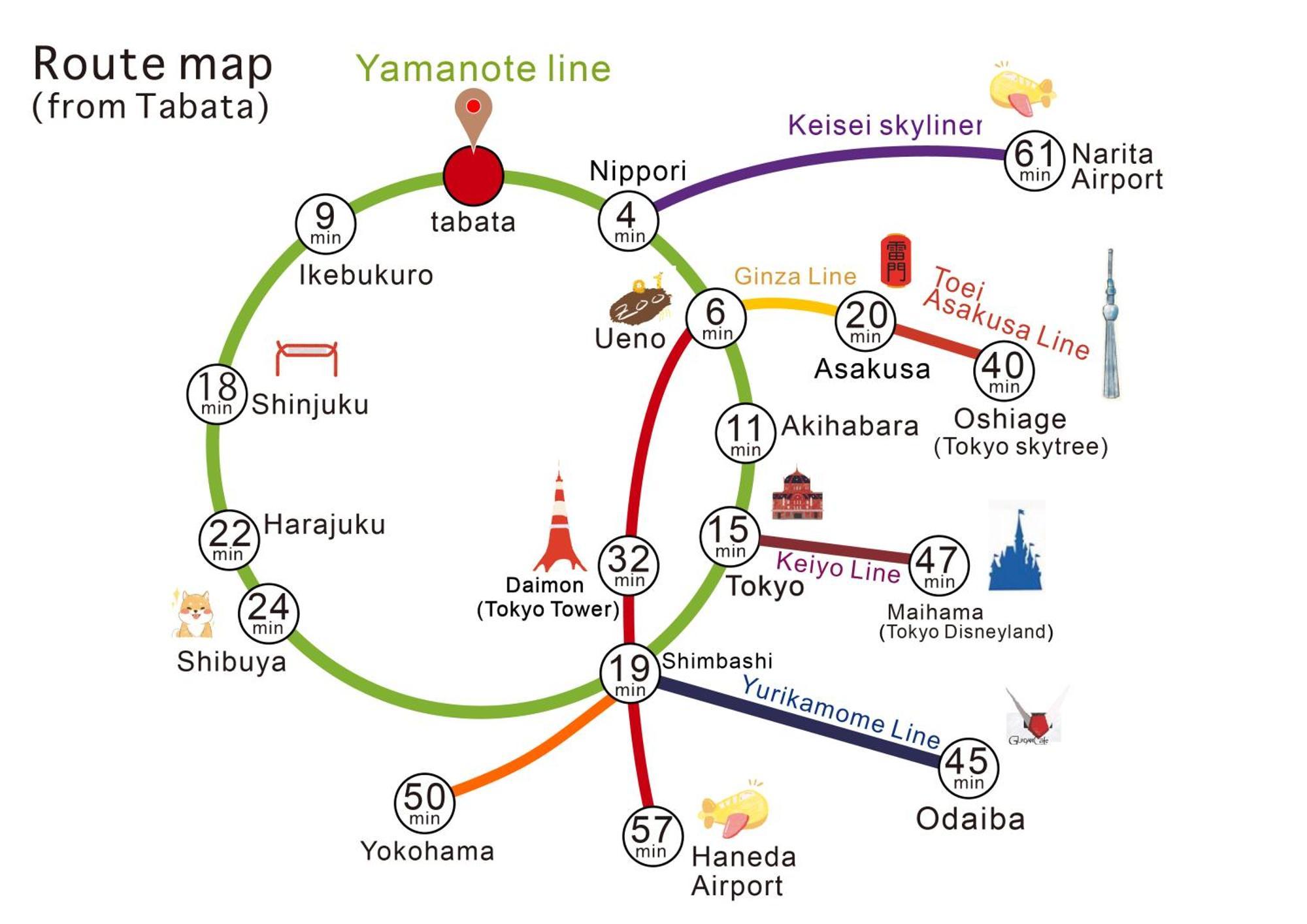 Nestay Suite Tokyo Tabata Luaran gambar